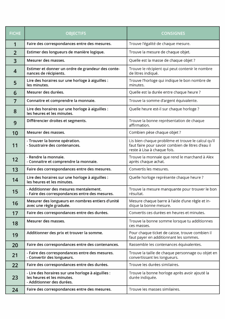 Aperçu : Fichier Versologic Maths CE1 – Grandeurs et mesures