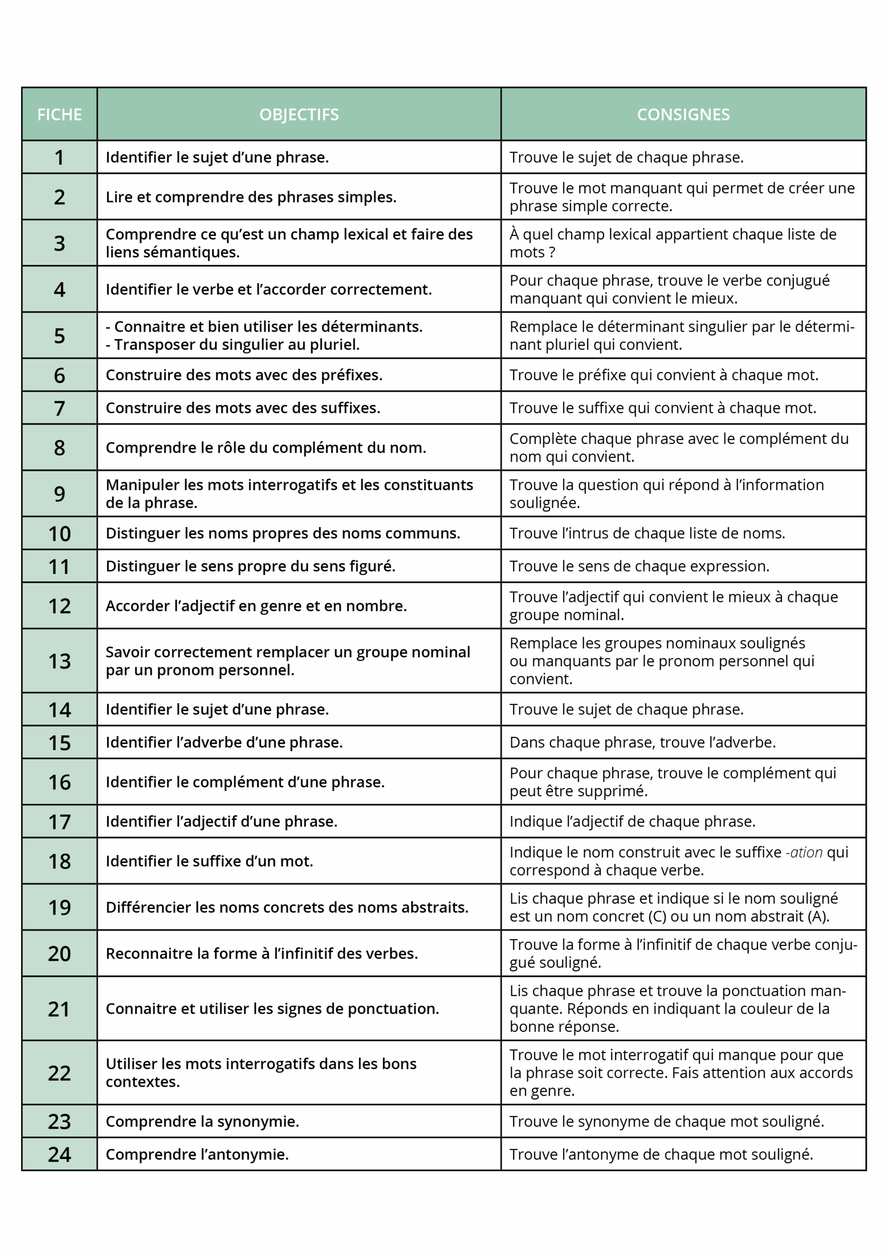 VERFCH117_SOMMAIRE VERFCH117_SOMMAIRE